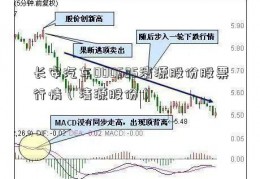 长安汽车000625清源股份股票行情（清源股份）