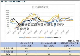 [中国先锋金融集团有限公司]货币基金排名