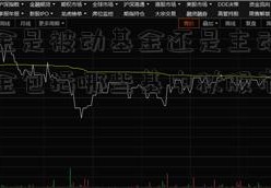 指数基金是被动基金还是主动基金(指数基金包括哪些基中秋股市放假金)