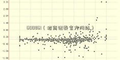 600861（招商证券官方网站）