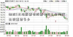 邮政5元观影票有股票中那几日均线比较重要多少