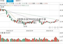 [国购基金]000516千股千评(000756千股千评)