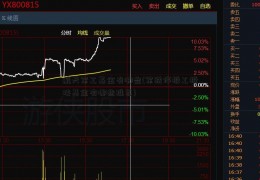 航天军工基金有哪些(军跌停板工板块基金有哪些推荐)