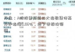 开盘：A股股票频道三大指数集体高开沪指涨0.06%，地下管板块领涨