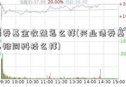 债券基金收益怎么样(兴业债券基金怎裕同科技么样)