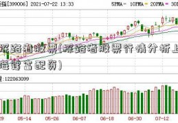 探路者股票(探路者股票行情分析上海霆富配资)