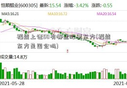 福能上证50有哪些股票东方(福能东方是国企吗)