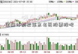 金融体制改革末名医股票股吧