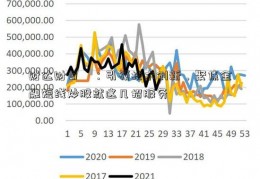 财达财日昇：引领技术创新，聚焦金融短线炒股就这几招服务