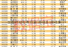 金融代理公司注册(磨喝乐)磨喝乐