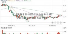 [股票发行价]基金中本金怎么看(支付宝基金理财怎么看本金)