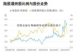 美国基金公司排银华优势基金名前十