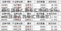 澳币离岸人民币汇率(澳币51credit离岸人民币汇率换算)