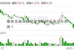 混合基金均衡优华铁在线选是什么类型？