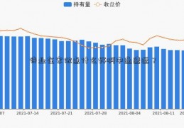 待业在家做点什么好啊中通速运？