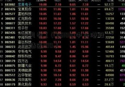 回风巷（(CES100)中华港股通精选100）