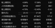 新手炒股入门视频(新手炒股步骤视频教程)