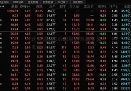 定开基601628股票金开放日怎么算？