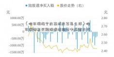 〈哈尔滨海宁皮革城皮草怎么样〉哈尔滨哪里买貂脱硫塔维修中爆燃皮好