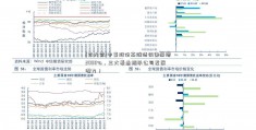 [李大霄]中葡股份高端酒销售暴增2000%，三大看点揭示公司发展潜力！