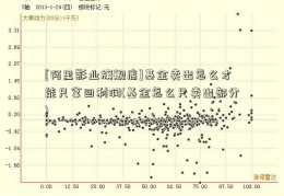 [阿里影业旗舰店]基金卖出怎么才能只拿回利润(基金怎么只卖出部分)