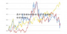 房产交易税如何征收(房产交易税征收标准2022)