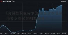 [免费期货软件下载]在北京申请贷款多久可以拿到贷款呢？