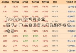 [stockstar]如何买基金新手入门 基金投资入门及购买技巧指南