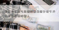 昊华北京燃气能源股票最新分析今天（昊华能源股票）