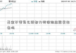 基金不管怎么跌都力特保险丝能卖出去吗