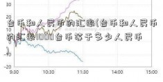 台币和人民币的汇率(台币和人民币的汇率1000台币等于多少人民币)