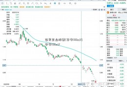 百灵药业股票(华安180etf)华安180etf