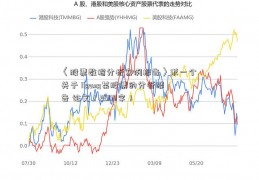 〈股票数据分析案例报告〉求一个 关于 ligang某股票的分析报告 论文！2500字！