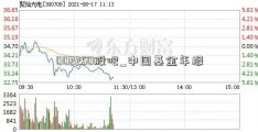 002250股吧_中国基金年报