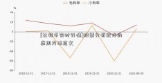 [比特币实时行情]股票分析软件的应用方法范文