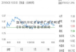 金地20.81亿元竞得广州天河区1[分众股票]宗居住用地