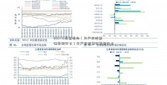 000776资金流向（开户买股票证券银行卡）开户买股票证券银行卡