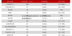 古井贡股票行情分析（古井贡东方集团股票股票）