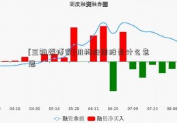 [王雅媛博客]机构抱团股是什么意思