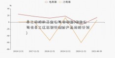 员工持股的基金公司有哪些(哪些公司有员工江苏银行理财产品持股计划)