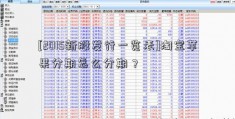 [2015新股发行一览表]淘宝苹果分期怎么分期？