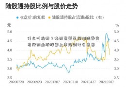 什么叫指标？指标背离是深圳证券交易所创业板股票上市规则什么意思