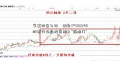 多重政策支持　绿色产002340股票行情业投资加力“踩油门”