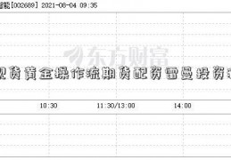 现货黄金操作流期货配资雷曼投资程