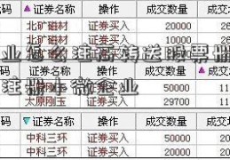 小微企业怎么注高转送股票册？怎么在北京注册小微企业