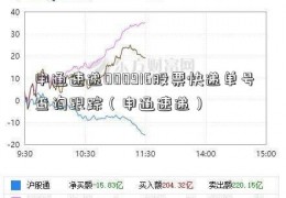 申通速递000916股票快递单号查询跟踪（申通速递）