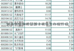 创业环保的股票刷卡机怎么办理行情