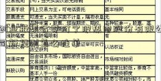 创业板集合竞价宁波热电股份有限公司新规则怎么挂单