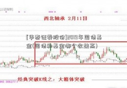 [华泰证券股份]2019年国债基金(国债和基金哪个收益高)