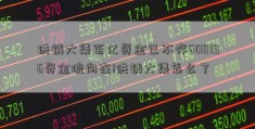 供销大集百亿资金已不存600196资金流向在!供销大集怎么了